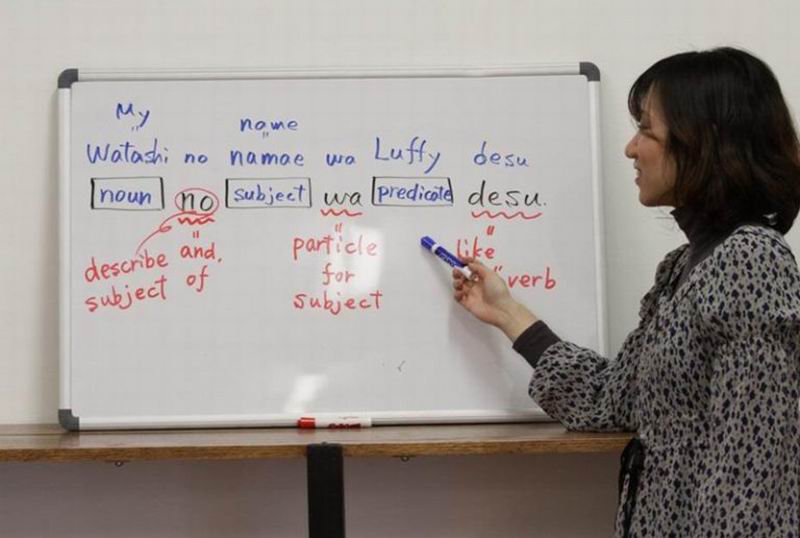Memahami Jurusan IPA IPS dan Bahasa di Sekolah EduCenter